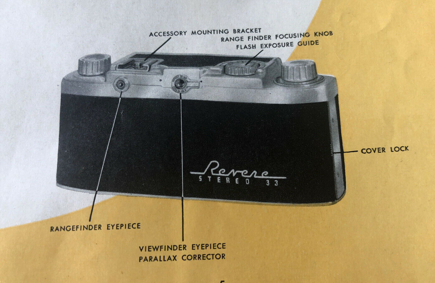Revere camera